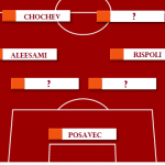 screen grafica per fb torino - palermo