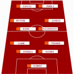 screen grafica udinese palermo formazione friulana