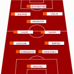 screen grafica udinese palermo formazione rosanero