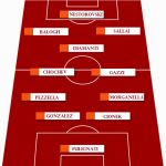 screen grafica udinese palermo formazione rosanero 3