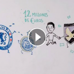 screen dybala draw my life