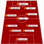 screen grafica milan palermo formazione rossonera