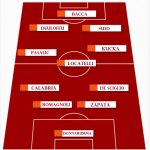 screen grafica milan palermo formazione rossonera giusta