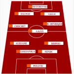 screen grafica palermo bologna formazione rosanero