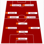 screen grafica palermo cagliari formazione rosanero giusta 2