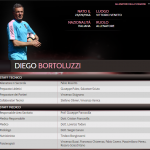 screen staff tecnico bortoluzzi