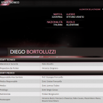 screen staff tecnico bortoluzzi