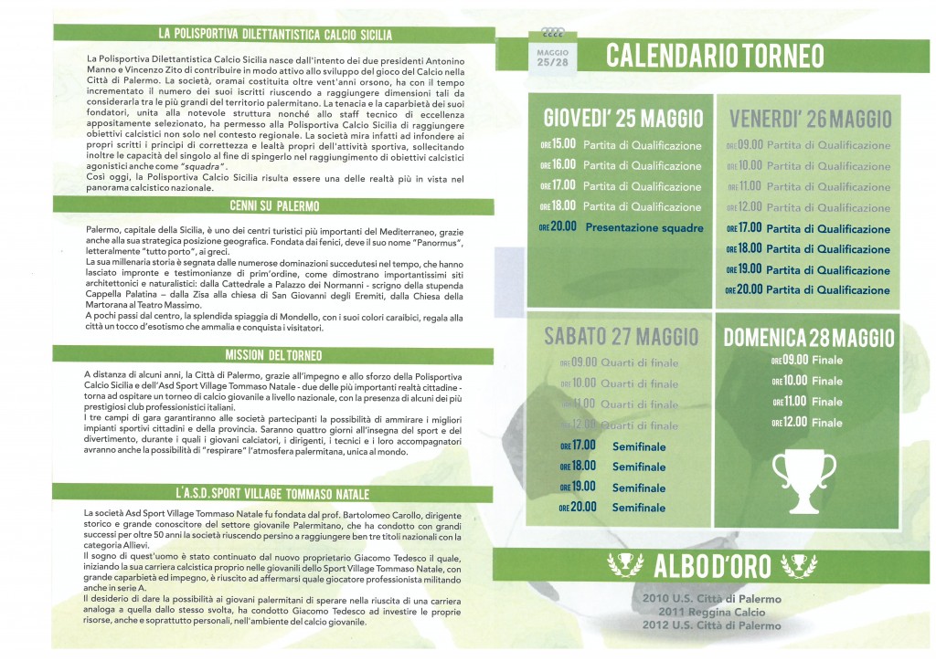 Torneo Citta di Palermo giovanile 2017-2