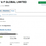 screen documento yw e f global limited 2