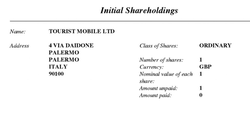 sede Tourist mobile LTD