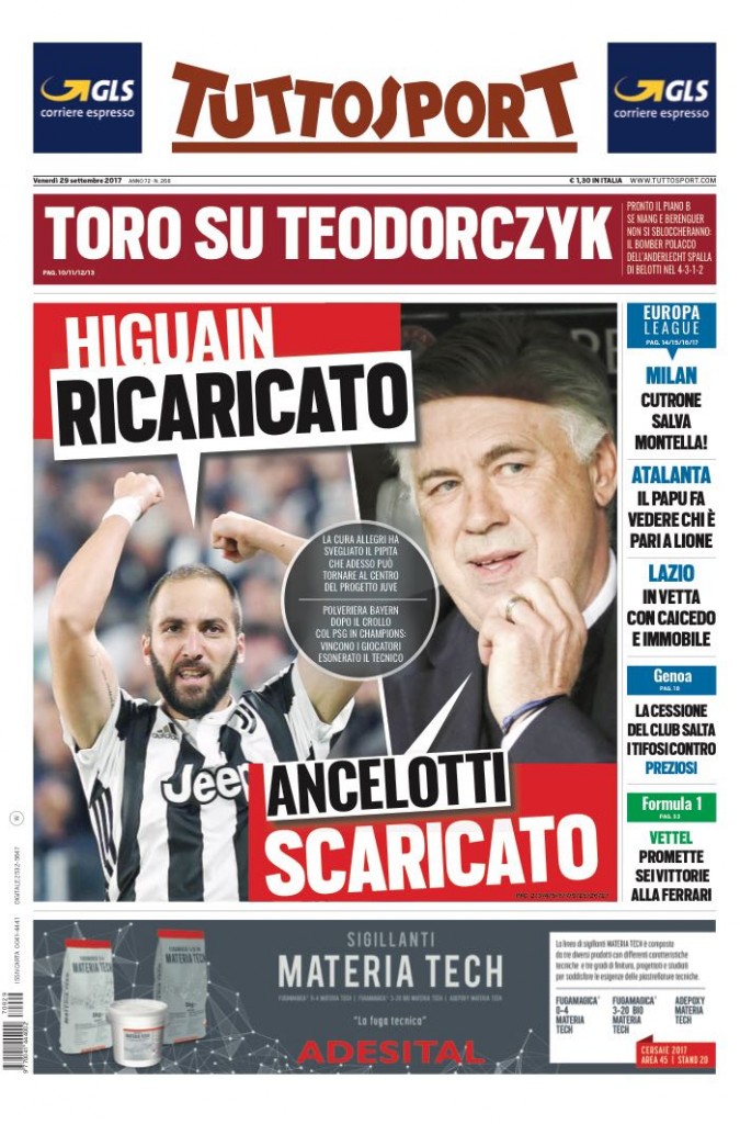 tuttosport