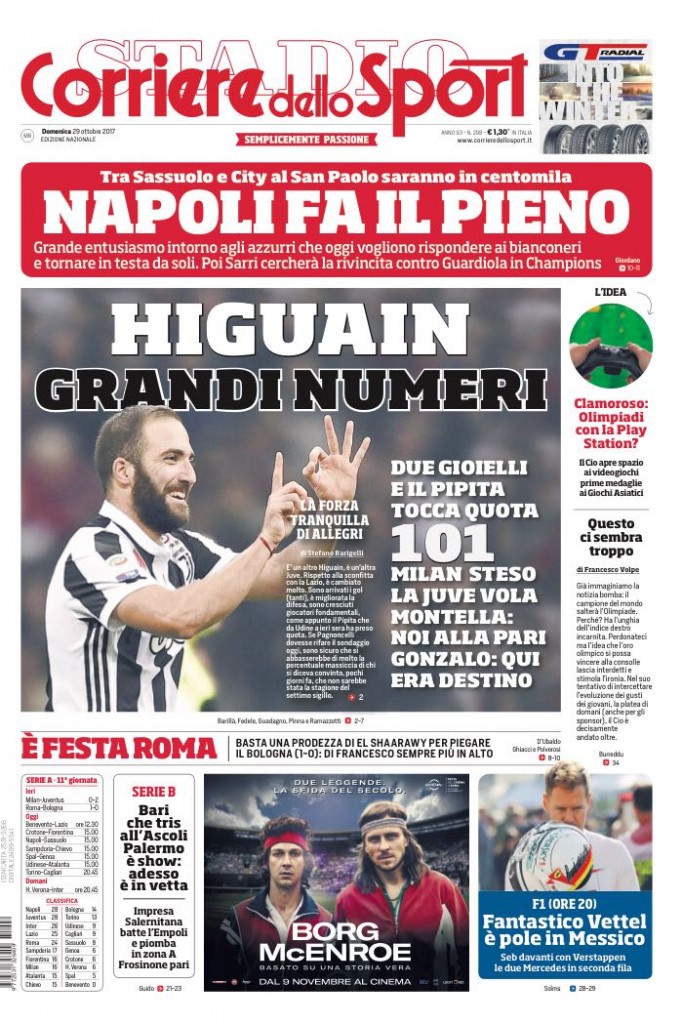 Corriere_dello_Sport