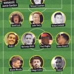 hd-sport-line-up-barnet-fc-v2