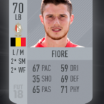 Fiore FUT