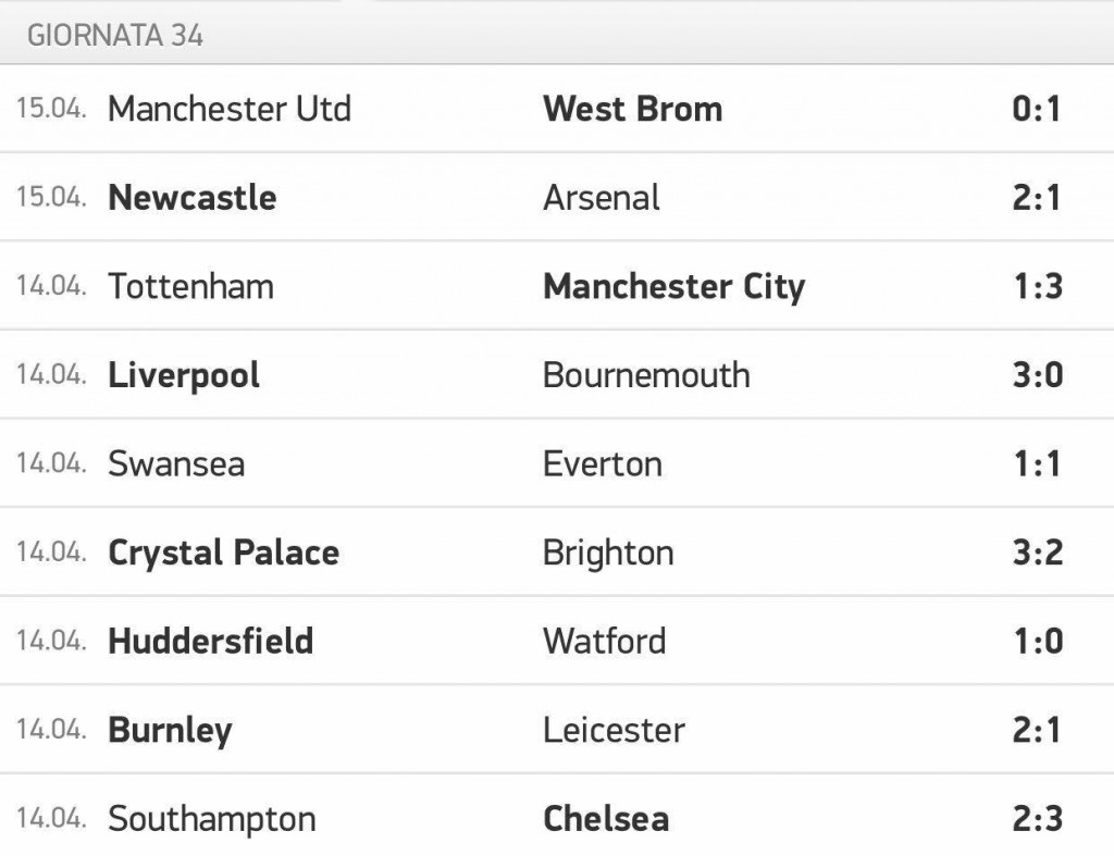 premier league