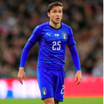 federico chiesa