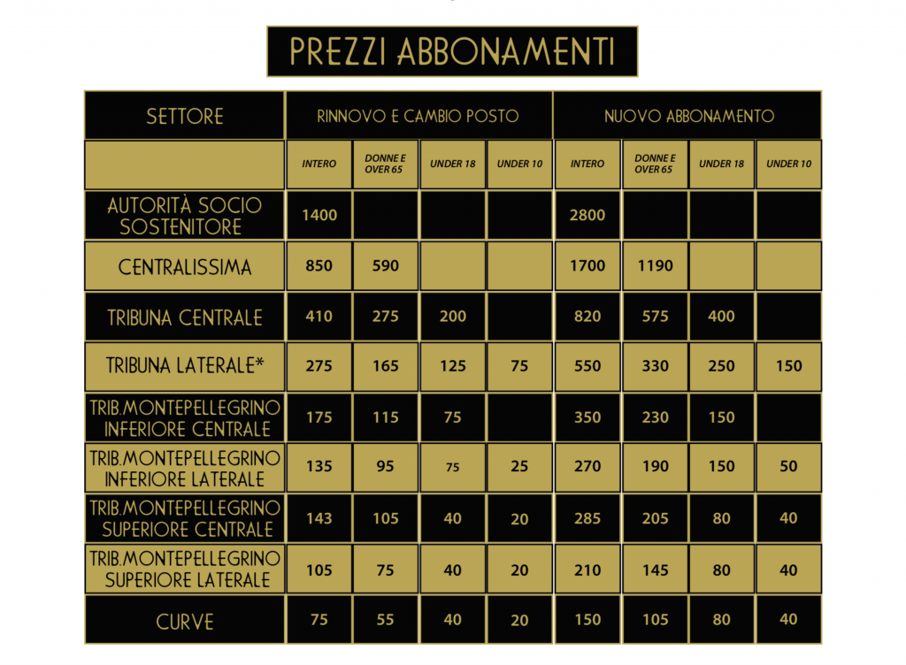 Campagna abbonamenti palermo 2018-07-24 alle 10.44.27