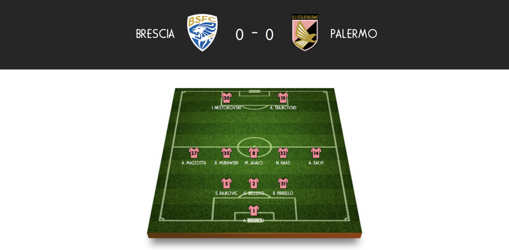 brescia palermo 2018-09-25 alle 21.29.43