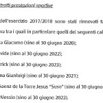 rinnovi.contratti.milan.2018