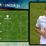 Under 21