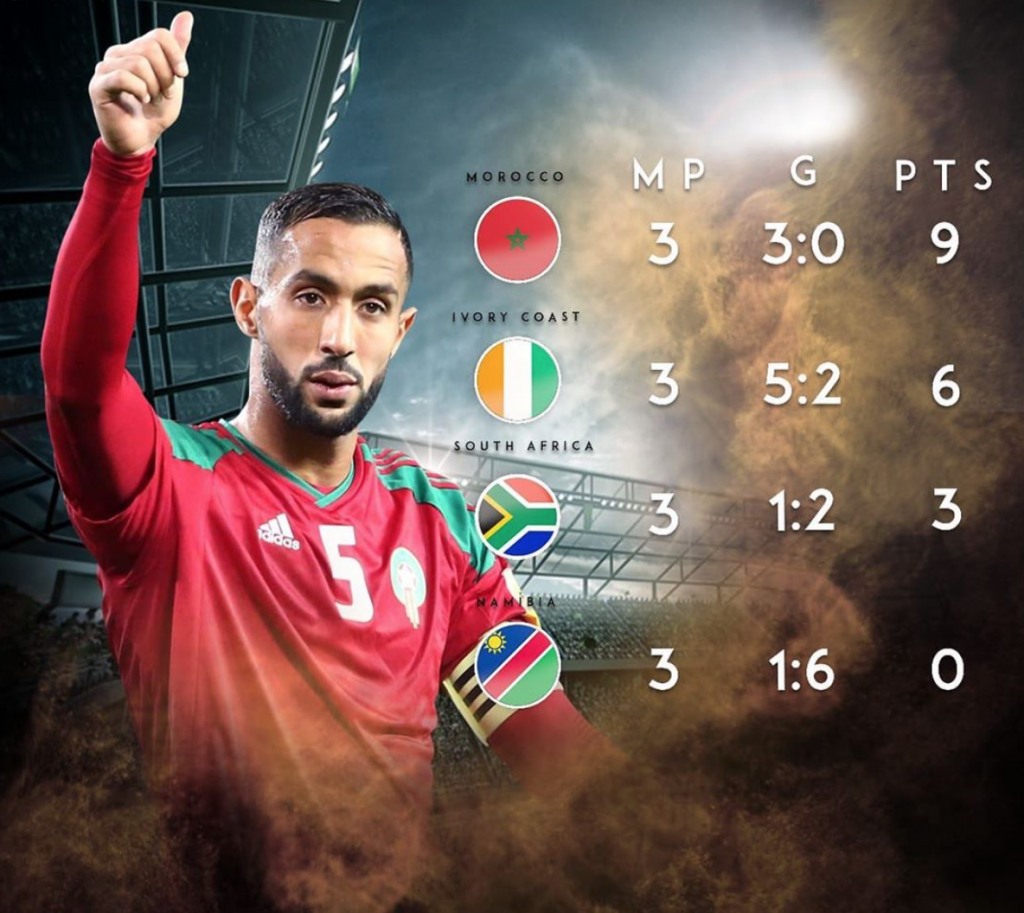 benatia