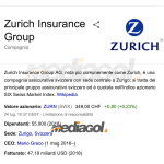 zurich-assicurazioni