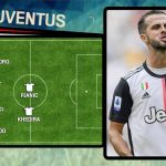 inter-juve-scelte-sarri