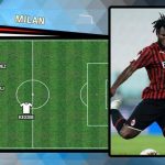 milan-formazione