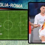 siviglia-roma
