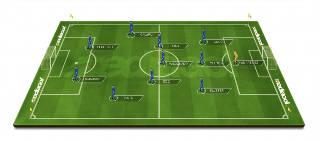 palermo-catania-catania-probabili-formazioni-2020-11-08-alle-14-57-43