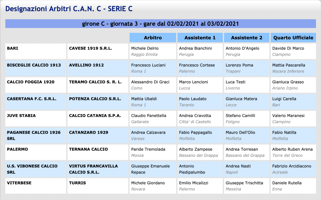 arbitri serie c