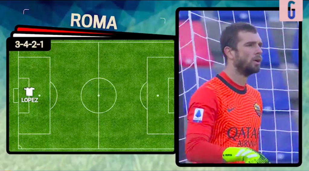 roma