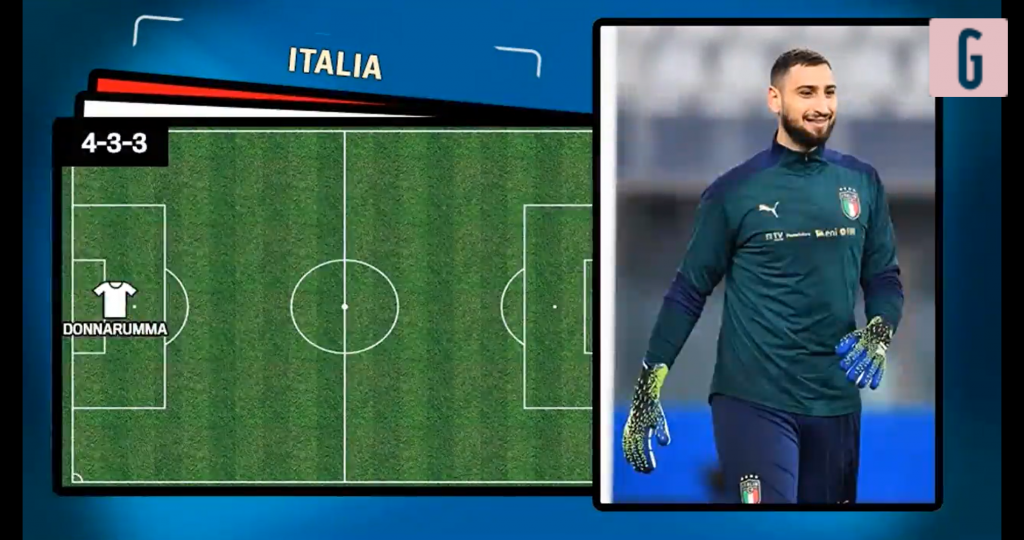 Italia