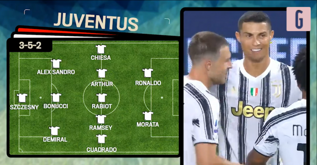 Juventus