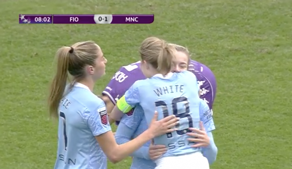 manchester city-fiorentina