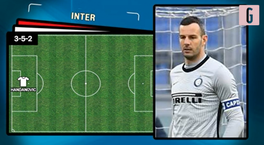 Inter-Sassuolo