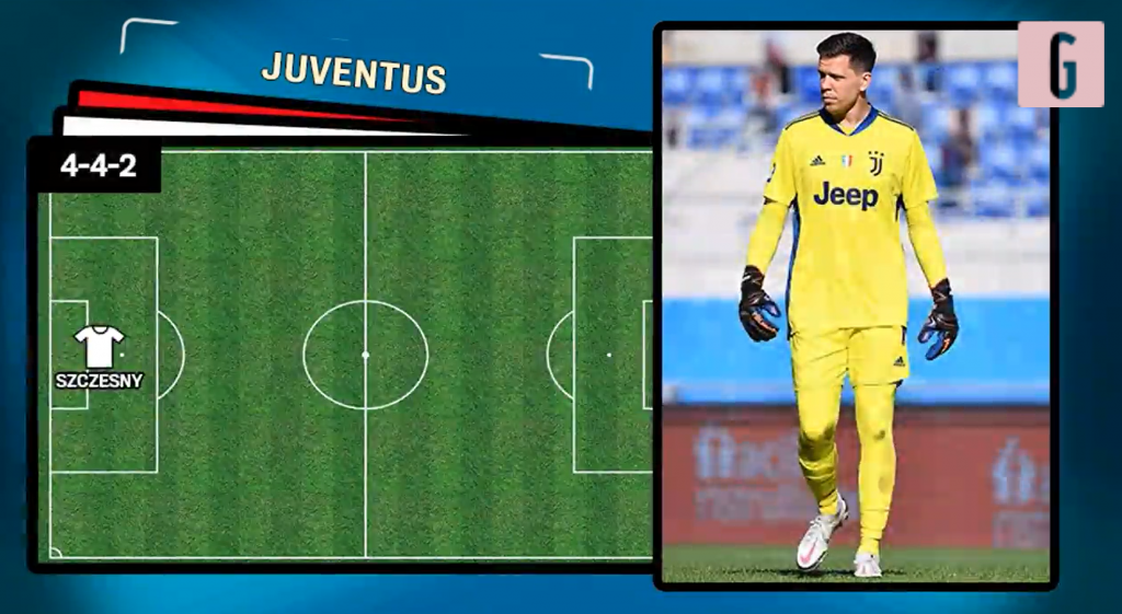 juventus