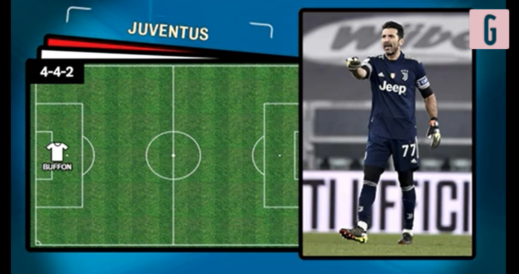 Juventus-Parma