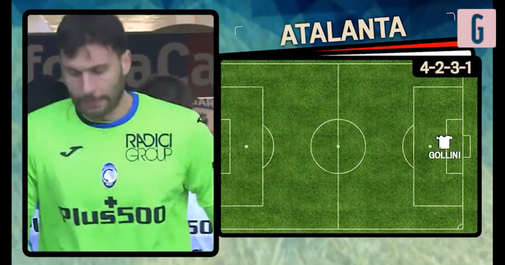 Roma-Atalanta