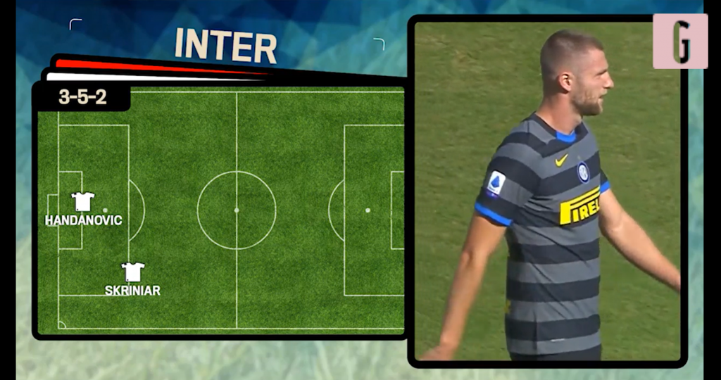 Inter-Verona