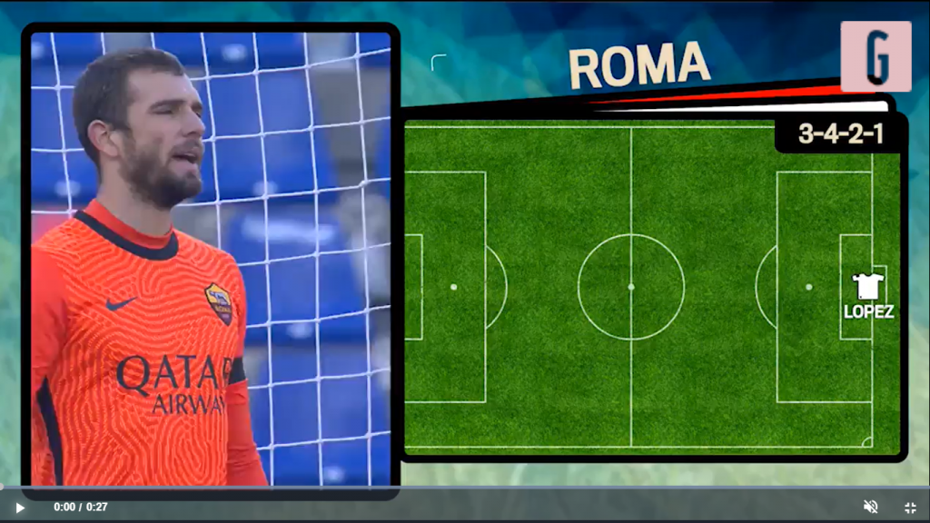 Roma