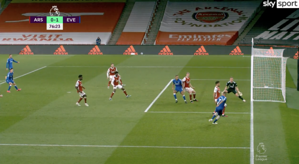premier league