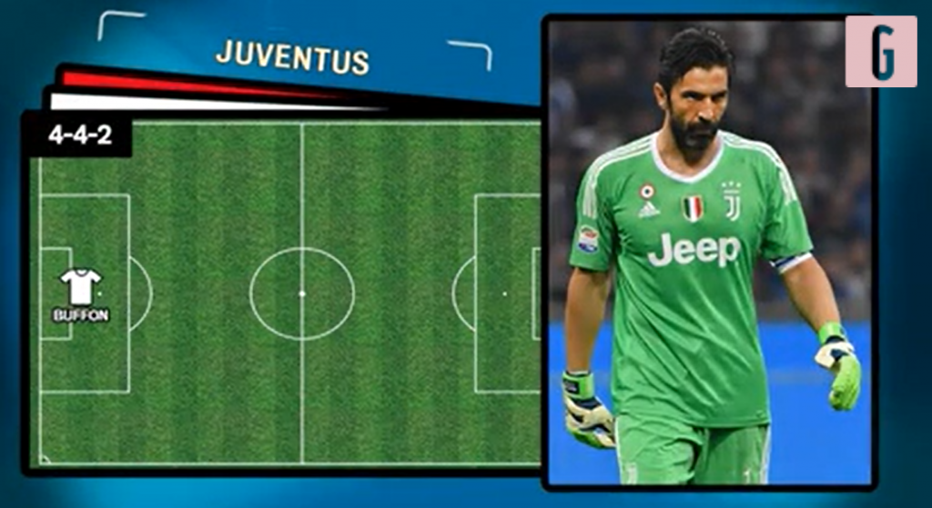 Sassuolo-Juventus