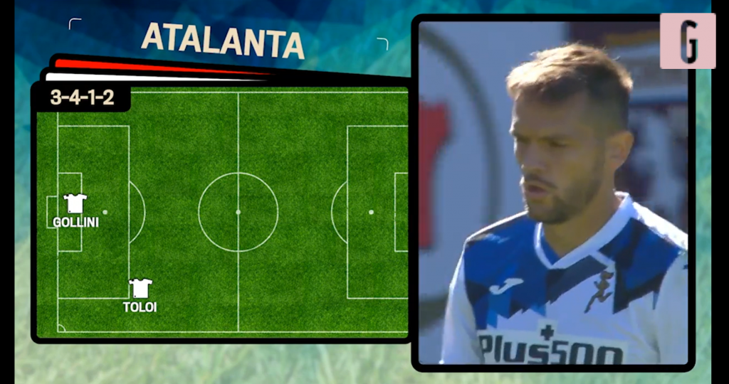 Atalanta-Milan