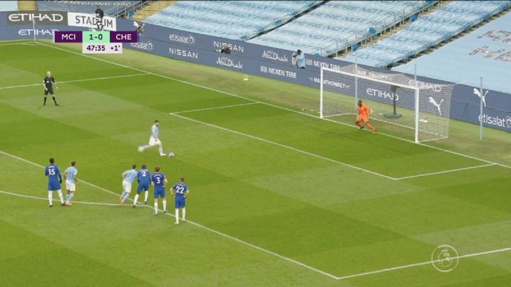 Manchester City
