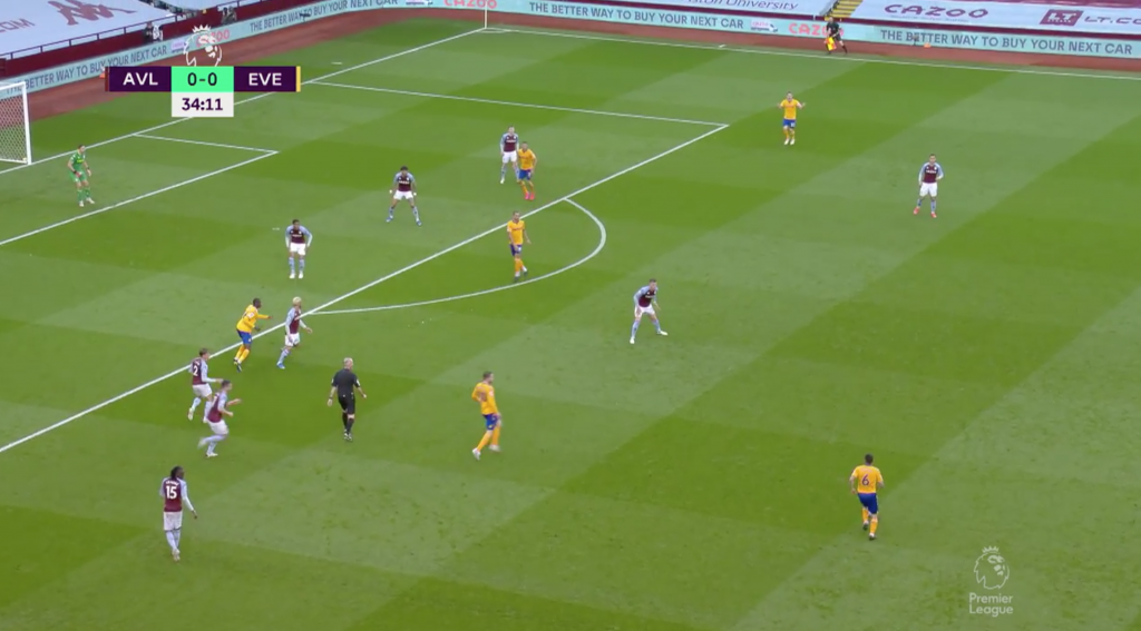 premier league