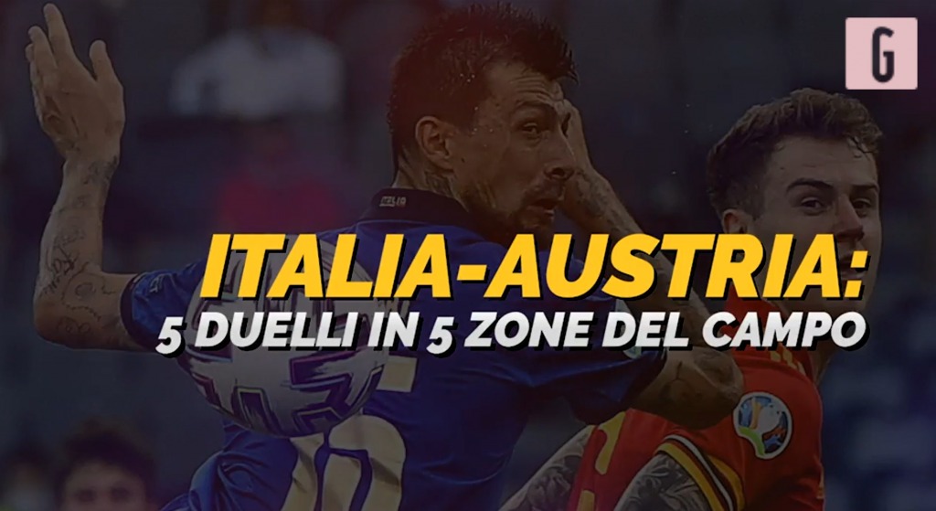 Italia-Austria