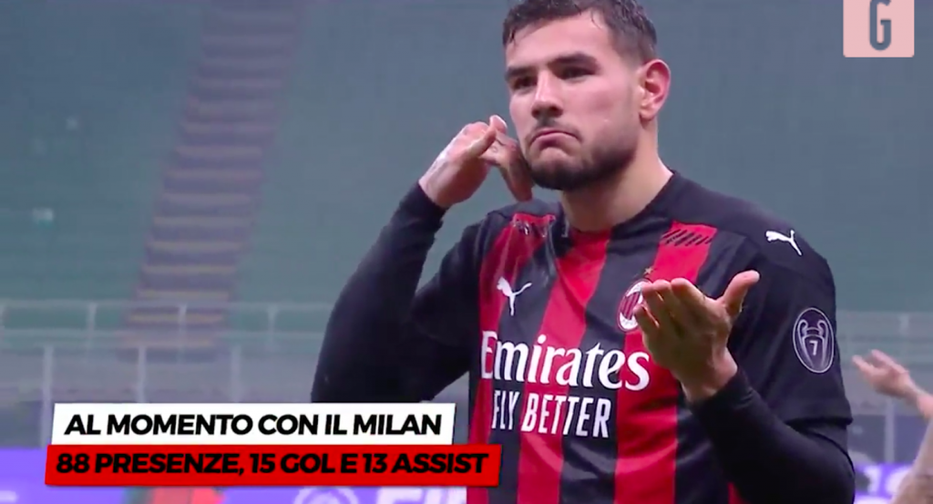 milan