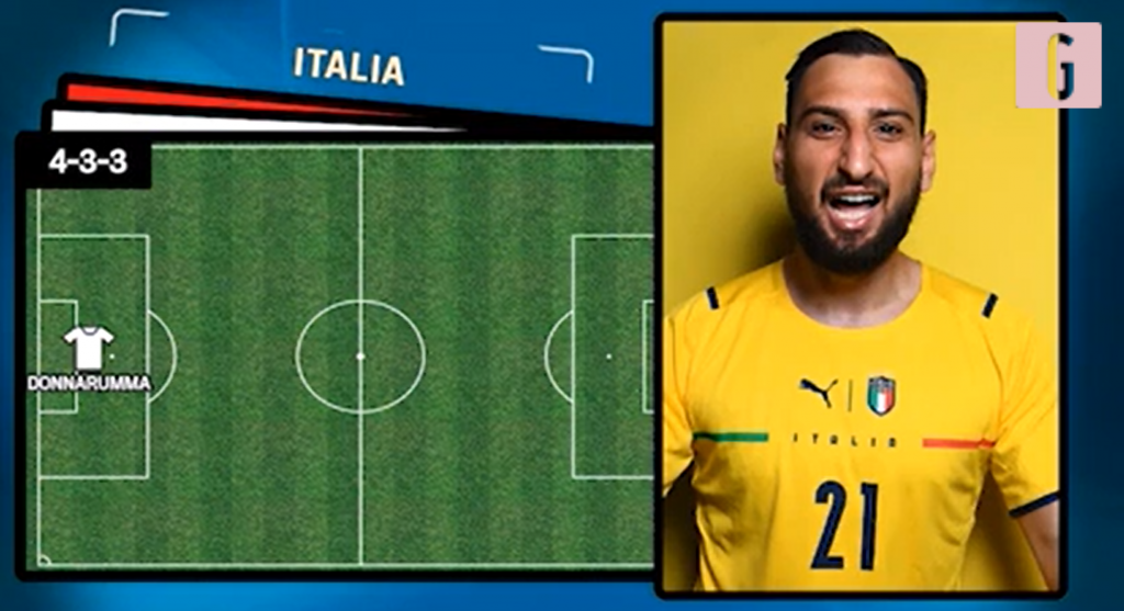 italia