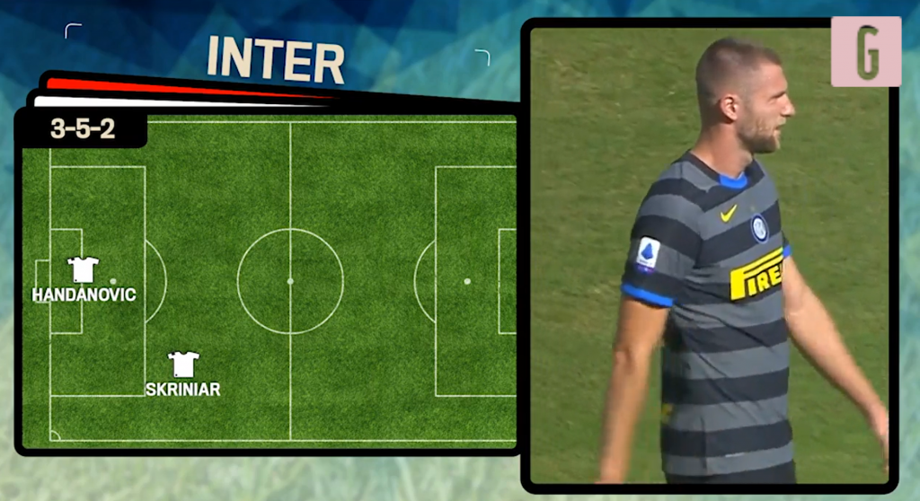 Inter
